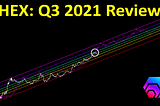 HEX: Q3 2021