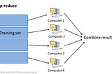 How MapReduce could save lives