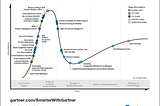 Establishing Parameters for Internal Talent