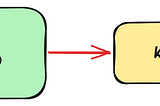 The AWS Dev Setup Nobody Told You About. Claude Code, Kiro Pro, and Agent Plugins.