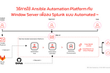 วิธีการใช้ Ansible Automation Platform กับ Window Server เพื่อลง Splunk แบบ Automated ง่ายๆ