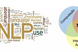 Análise de Comentários do Reclame Aqui: Descobrindo Tópicos e Classes Gramaticais com Python