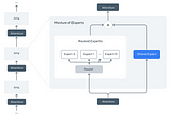 Meta Unveils Llama 4: A New Era of Multimodal AI Innovation