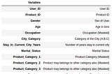 An Analysis of Consumer Behavior on Black Friday