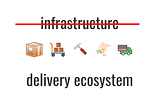 Building a Delivery Ecosystem: Part 1