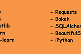 10 Python Libraries a Data Scientist should know