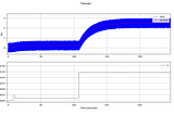 System Identification with Python