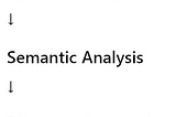 Machine Learning 101 P20: Natural Language Processing (NLP)