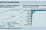 AI and National Security