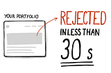 A sketch of a portfolio and an arrow pointing outwards to a text “Rejected in less than 30 s”