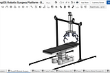 SurgiOS - A Robotic Surgery Platform