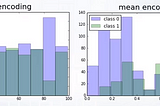 Improve your classification models using Mean /Target Encoding