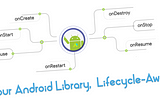 Is your Android Library, Lifecycle-Aware?