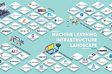 Israel’s Machine Learning Infrastructure Map: Part Deux