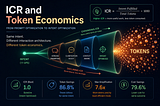 ICR and Token Economics