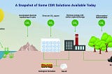From Compliance to Competitive Edge: The Industrial Shift to Decarbonization and the Role of CDR…