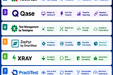 Top 10 Test Management Tools for 2026
