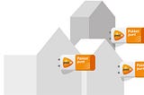 Adding a feature to the PostNL app