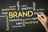 About Your Brand