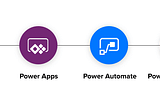 WHAT IS POWER PLATFORM