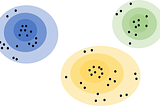 A Guide to Clustering Algorithms