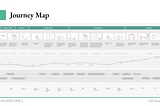 Week 3 — Research & Storyboarding