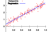 Linear to Logistic Regression — Classification (Part — I)