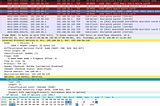 Simple example of Linux kernel module