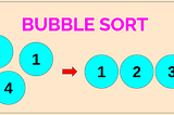 Introduction to Bubble Sort