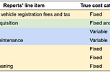 Excessive rates and their negative effects: A review of Minnesota’s proposed pay standard