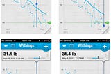 Getting in the best shape of my life with Withings scale and Nike+ (6/7)