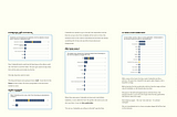 Analyzing the Movies based on Cinderella