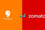 Case study: Order & Eat., Swiggy or Zomato? : EP 5