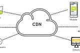 AWS CloudFront is a CDN