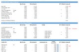 [Weekly] Market Return on StableCoin-based Strategies（5 June 2023): Predicting $GLP Yield