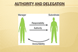 Authority And Delegation — A Perfect Blend | Neeraj Kochhar Latest News