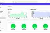 K8s Dashboard