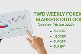 TRADEWITHBOLU WEEKLY FOREX ANALYSIS FOR EURUSD, USDCHF, EURGBP, EURJPY( 3RD OCTOBER — 7TH OCTOBER…