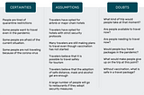 Quantitative and qualitative research applied to a UX case