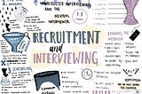 Sketchnote: Recruiting and Interviewing