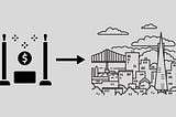 A gate with a money symbol on the left, an arrow in the middle pointing toward a graphic of San Francisco on the right.