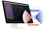 How to Identify and analyze a market trend on forex within a short time without multiple screens.