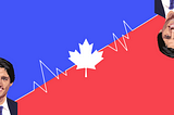 Prediction Markets Are Thriving On The Uncertainty Surrounding Canada’s Election