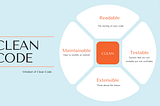 Clean Code (Temiz Kod)