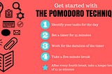 Eat that frog with pomodoro: