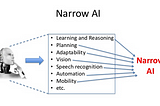 DLVSystem: Artificial Intelligence and Technology Innovation from Calabria