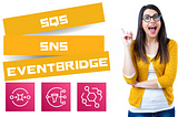 AWS SQS, SNS, and EventBridge: A Comparative Study