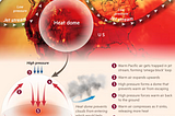 Current Global Heatwave — Due to Climate Change?