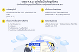 รีวิวขั้นตอนง่ายๆ ซื้อ พ.ร.บ. รถยนต์ออนไลน์ด้วยตัวเอง ผ่านเว็บ Prakun.com 🚗