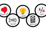 CityMapper — Design Thinking Ironhack Challenge